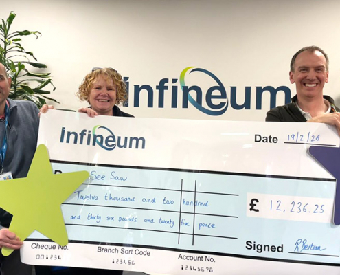 Infineum presenting a cheque to SeeSaw